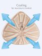 ABC 10275 Massage Form Super-Soft Mastectomy Breast Form | Lightweight Cooling Silicone Prosthesis