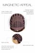 Magnetic Appeal Wig by Eva Gabor | Heat Resistant