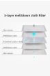 PM2.5 Filters For Face Masks | Meltblown CE Certified | 10 Pack