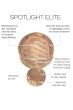 Spotlight Elite Wig by Raquel Welch | Lace Front, Hand Tied, Monofilament