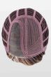 Sound Wig by Ellen Wille | Heat Resistant, Mini Lace Front, Monofilament Part 