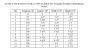 Nearly Me 865 Breast Form | Lightweight Silicone Prosthesis for Mastectomy Bra
