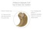 Indulgence Hair Topper by Raquel Welch | Remy Human Hair, Monofilament Hair Piece