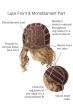 Radiant Beauty Wig by Eva Gabor |Lace Front, Monofilament Part