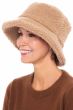 Fluffy Sherpa Bucket Hat | Trendy Winter Hats for Women