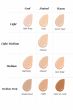 Aloe Foundation by Cardani | Aloe Vera Foundation