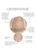 Center Stage Wig by Raquel Welch | Lace Front, Hand Tied, Mono Top
