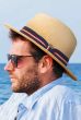 Man outdoors in cool brimmed straw fedora hat for men
