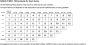 Nearly Me 570 Breast Form | Lightweight Mastectomy Breast Form for Everyday Comfort